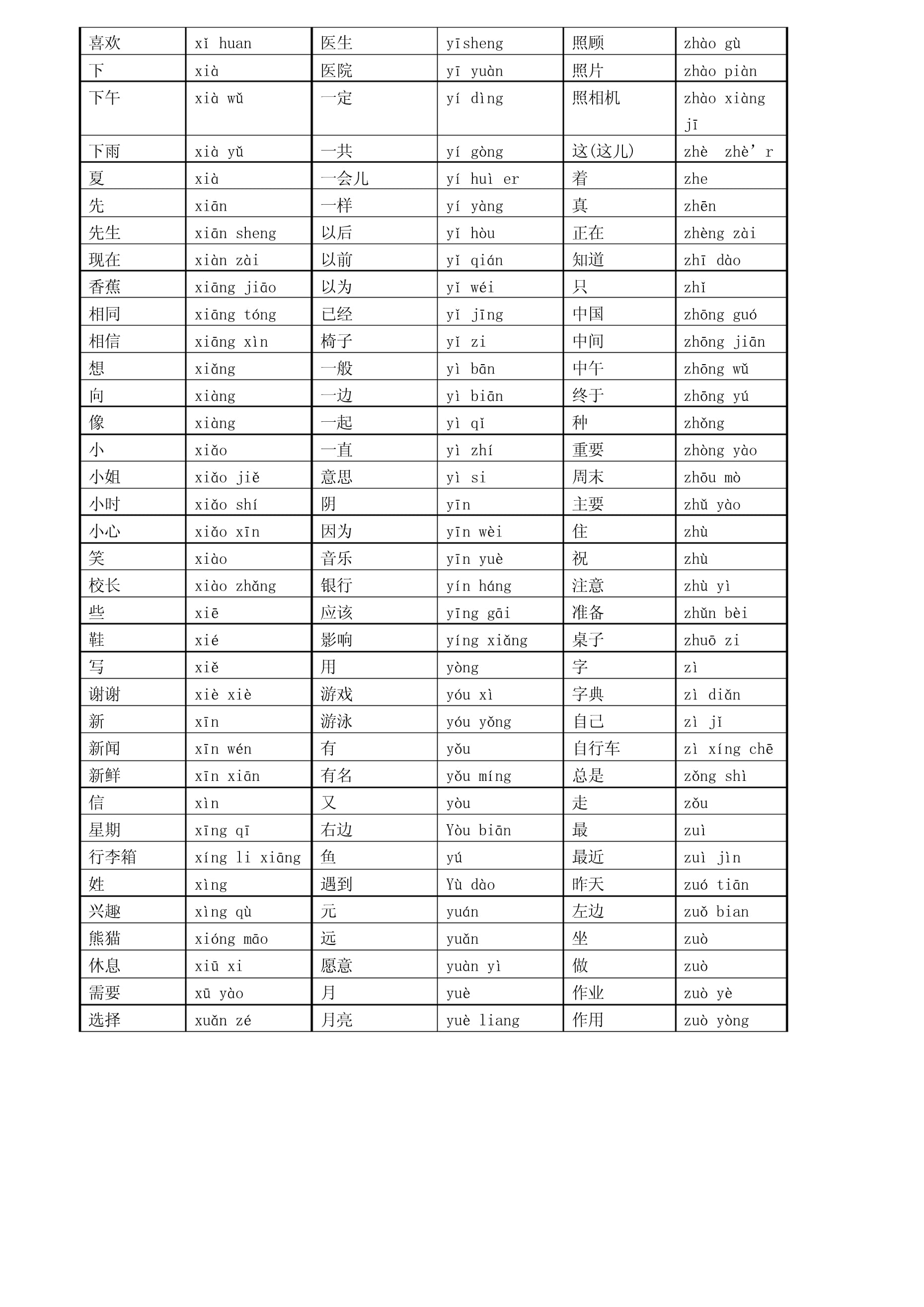 HSK3级词汇-带拼音