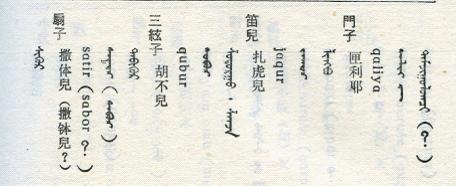 会议论文之六:蒙古三弦小考