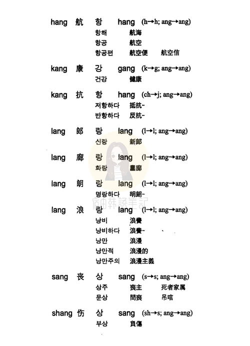 分享一个背单词技能 韩语汉字词速记图