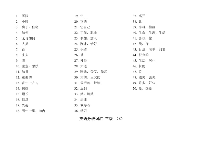 初中英语分级词汇3级(中文版).doc