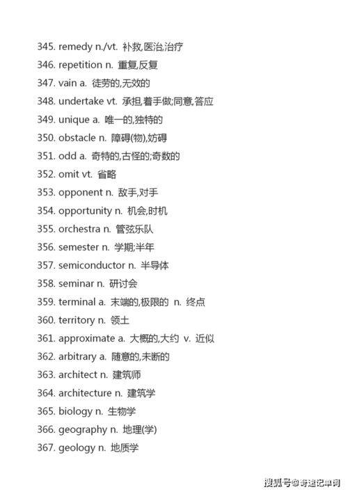 2021高考英语690高频语法词汇 含中文和音标