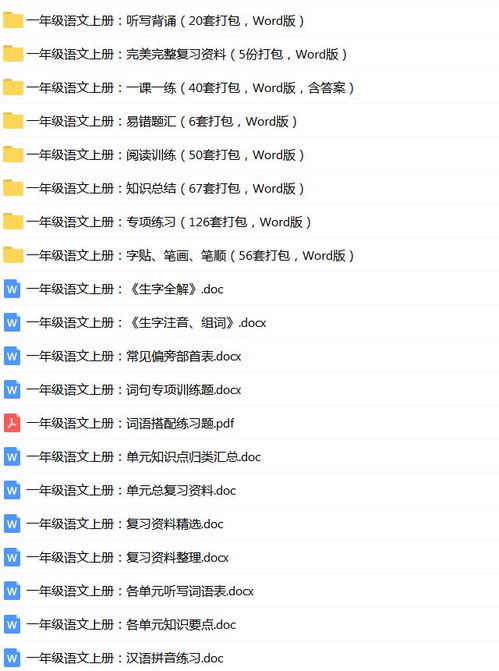 一年级上册语文汉语拼音 看拼音写词语 笔画笔顺 偏旁部首专项练习