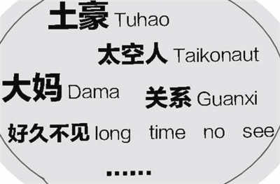这些年,我们“出口”的汉语词汇