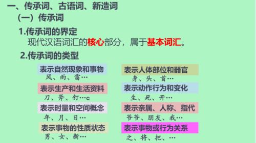 现代汉语通论 词汇篇 词汇的构成系统 邵敬敏编