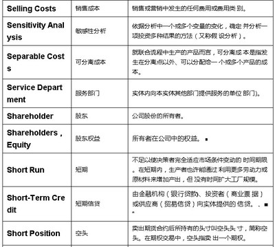 【干货】2015CMA考试专业词汇中英对照(二)